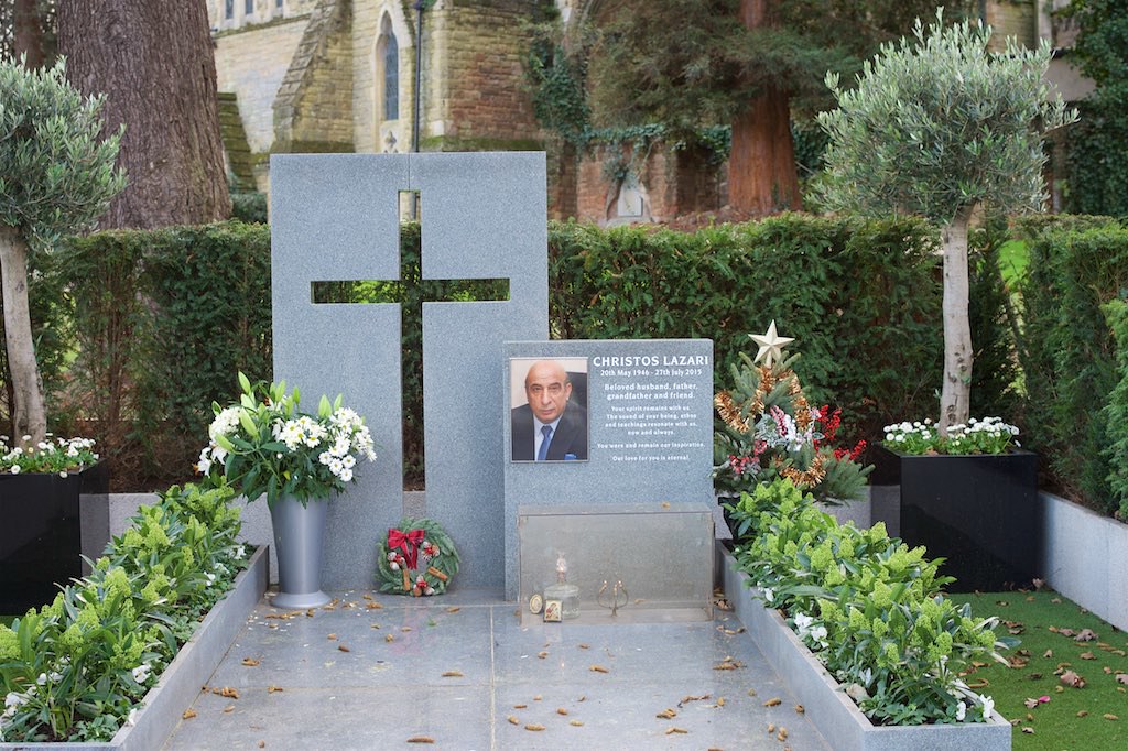 Christos Lazari