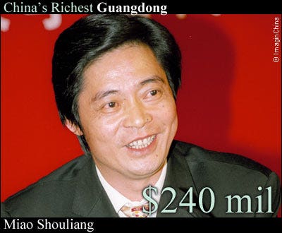 Miao Shouliang