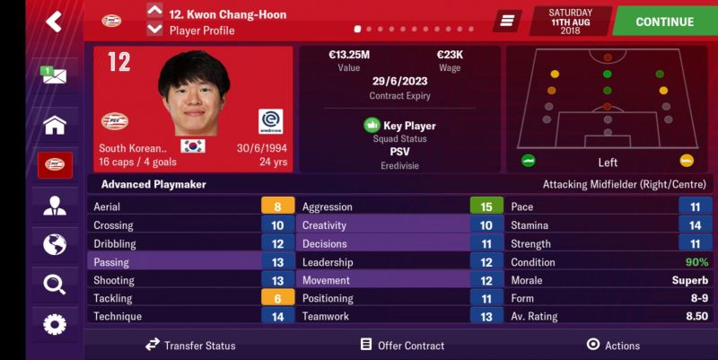 Park Ji Sung