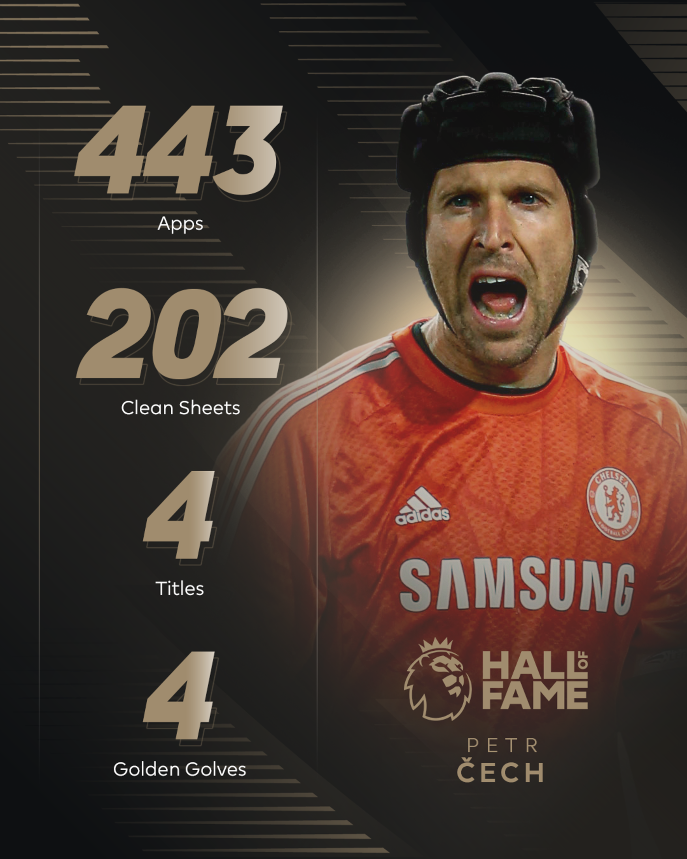 Petr Cech