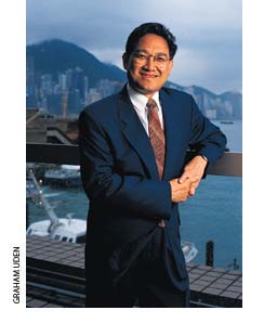 William Fung